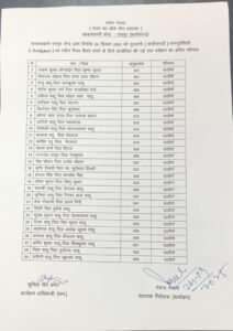 आकाशवाणी रायपुर 